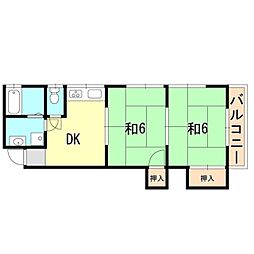 山下ハイツ 2階2DKの間取り