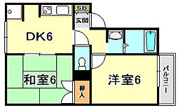 セジュール楠谷 1階2DKの間取り