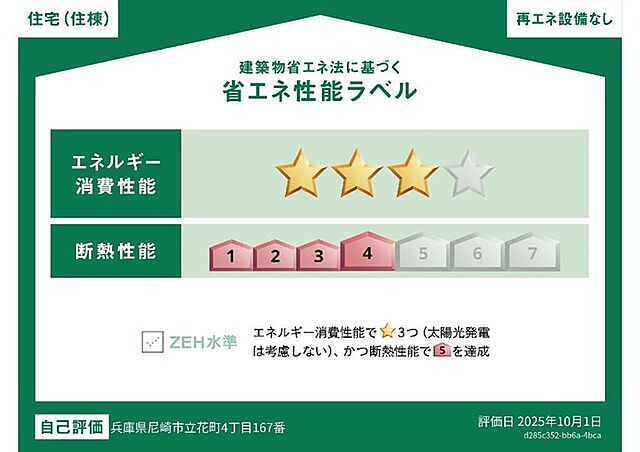 省エネ性能ラベル