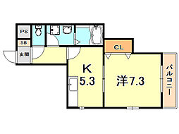 グンゲ・ニューロジング 2階/201
