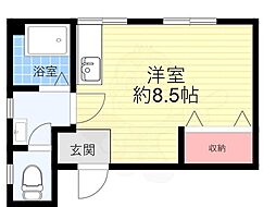 多田駅 3.8万円