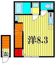 京成松戸線 松戸新田駅 徒歩3分の賃貸アパート 2階ワンルームの間取り