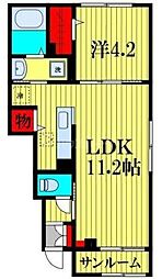 京成松戸線 常盤平駅 徒歩10分の賃貸アパート 1階1LDKの間取り