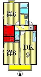 つくばエクスプレス 南流山駅 徒歩15分の賃貸アパート 2階2DKの間取り