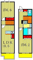 京成松戸線 松戸新田駅 徒歩12分の賃貸テラスハウス 2階2LDKの間取り