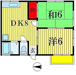 コーポ和田 2DKの間取図画像