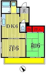 京成松戸線 みのり台駅 徒歩3分の賃貸マンション 2階2DKの間取り