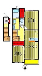 JR武蔵野線 新八柱駅 徒歩21分の賃貸アパート 2階2LDKの間取り