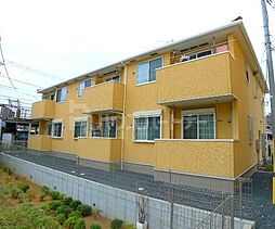 東武野田線 六実駅 徒歩6分