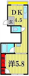 マンション第八松戸 1DKの間取図画像