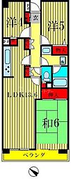 パーク・ノヴァ北小金 3LDKの間取図画像