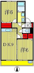フローラルコート 2DKの間取図画像