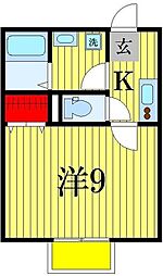 セナリオフォルム新柏 2階1Kの間取り