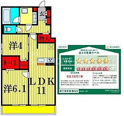 d-kuutio(ディークッティオ) 2LDKの間取図画像