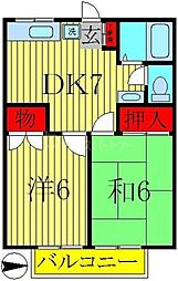 カントリーハウス 2DKの間取図画像
