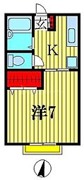 オーディーン寿 1Kの間取図画像