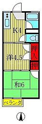 グランデール柏 2Kの間取図画像