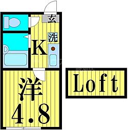 サザンロード五反野 3階1Kの間取り