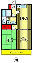 江藤マンション 4階2DKの間取り