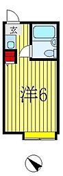 リバーサイド亀有 2階1Kの間取り