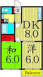 メゾン遠山ＩＩ 2階2LDKの間取り