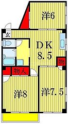 シントミプラザ綾瀬 3DKの間取図画像