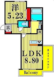 セナリオコート細田3 1LDKの間取図画像