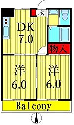 フレグランス3 2DKの間取図画像