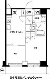 ルーブル綾瀬 2DKの間取図画像