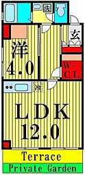 パークサイド綾瀬 1LDKの間取図画像