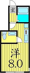 リバーパレスAK ワンルームの間取図画像