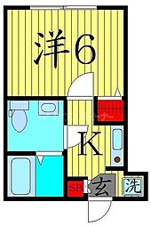 ラウレア五反野 1階