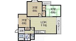 ミューゼス上野芝 3階