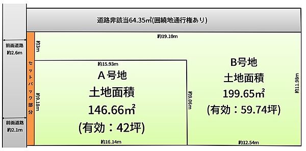 区画図：327002917517