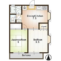 コーポ栄 2階2DKの間取り