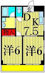 デルフォカーサ・トーア 2階2DKの間取り