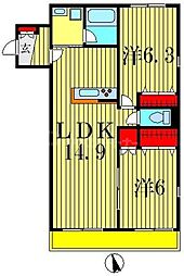 ラ・ソレイユ 2LDKの間取図画像