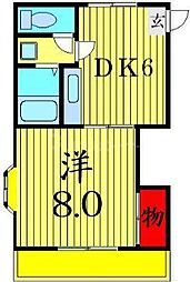リバーハイツ 1DKの間取図画像