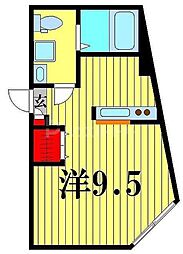 Laulea ワンルームの間取図画像