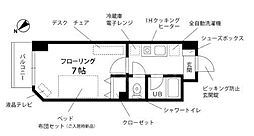 プチグランデロワール 2階/-