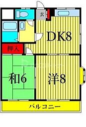 ハイツ峯岸2 2DKの間取図画像