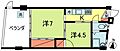 ハイツ荻窪2階7.8万円