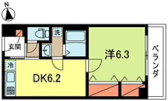 物件の間取り