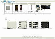 白山駅より徒歩13分 2階 新築の賃貸物件
