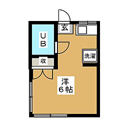 第2グリーンヒル ワンルームの間取図画像