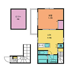 沼袋駅 13.7万円