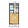 ライオンズマンション西荻窪第53階6.9万円