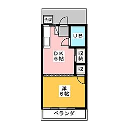 リバー関 1階1DKの間取り