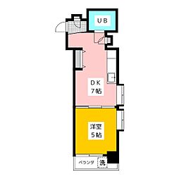 メゾン・ド・ティーグルIII 2階1DKの間取り