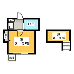 アーデン久我山 2階1Kの間取り